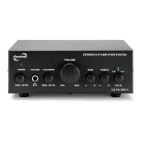 Preview: DynaVox CS-PA1 MKII