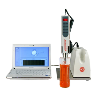 Preview: Kinematica POLYTRON PT 1300 D