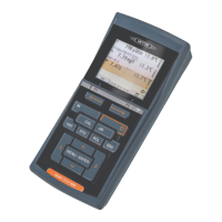 Preview: Xylem wtw Multi 3630 IDS