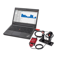 Preview: THORLABS PM101 Series