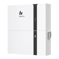 Preview: Alpha ESS SMILE-S5