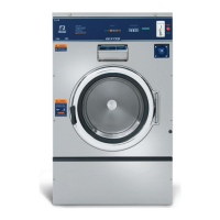 Preview: Dexter Laundry T650
