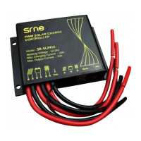 Preview: Srne SL2410 Series