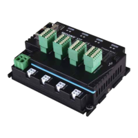 Preview: Moons' STF-4X-ECX Series