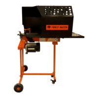 Preview: Forest-Master FM5 Series