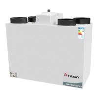 Preview: Titon HRV1.3 Q Plus