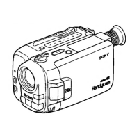 Preview: Sony Handycam CCD-TRV70