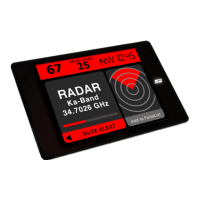 Preview: Stinger VIP