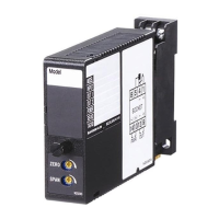 Preview: M-system M2VS