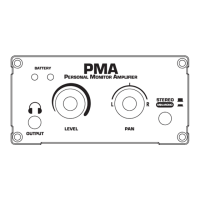 Preview: Elite Core PMA