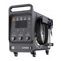 Preview: Strata SLR PRO Series