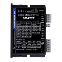 Preview: StepperOnline DM422T