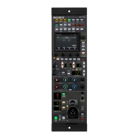 Preview: Sony RCP-1500