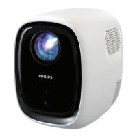 Preview: Philips NeoPix 130 Smart