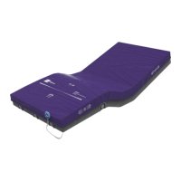 Preview: baxter Hillrom pro+