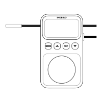 Preview: Inkbird C216T
