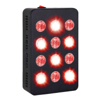 Preview: Ultralux RED PRO