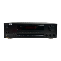 Preview: Sony STR-GX311