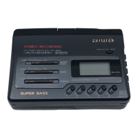 Preview: Aiwa HS-JS415