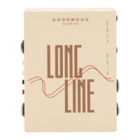Preview: GOODWOOD AUDIO LONGLINE