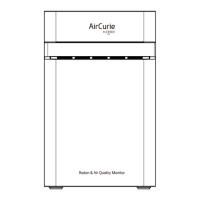 Preview: CESCO AirCurie