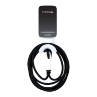 Preview: Juicebox enel way Next Gen