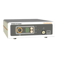 Preview: smith&nephew DYONICS RF System