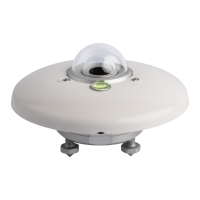 Preview: senseca PYRAsense LPS10 Series