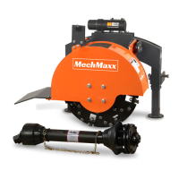 Preview: MechMaxx SG24