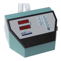 Preview: Genevac miVac