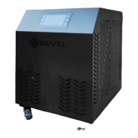 Preview: REVELL XY-08-HC