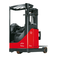 Preview: Linde 115 Series