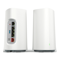 Preview: ADTRAN SDG-8612 Series