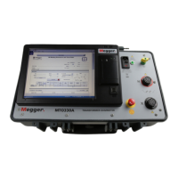 Preview: Megger MTO300