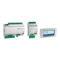 Preview: Emerson DIXELL iPro Series