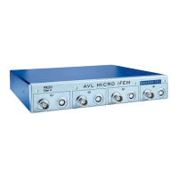 Preview: AVL microIFEM Piezo 4P4x