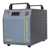 Preview: VEVOR CW-3000