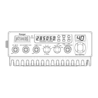 Preview: Ranger Communications RCI-69FFC6