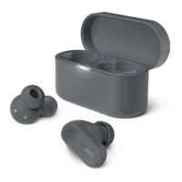 Preview: Philips TAT3509