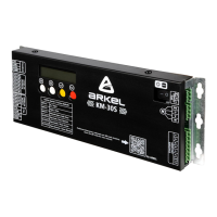 Preview: Arkel KM-30S