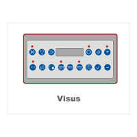 Preview: Kverneland Visus