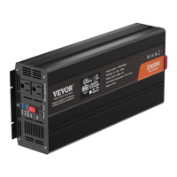 Preview: VEVOR SGM-1500W