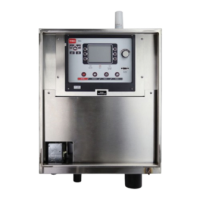 Preview: Toro Sentinel WMS DXi