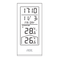 Preview: ADE WS 2324