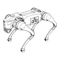 Preview: Unitree Go2 EDU