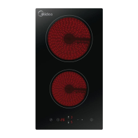 Preview: Midea MCH300 D111 K0