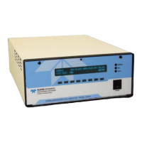 Preview: Teledyne 200EH