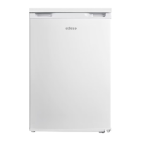 Preview: Edesa EFS-0814 WH/A