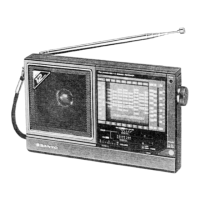 Preview: Sanyo RP 8920