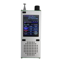 Preview: Raddy ATS200